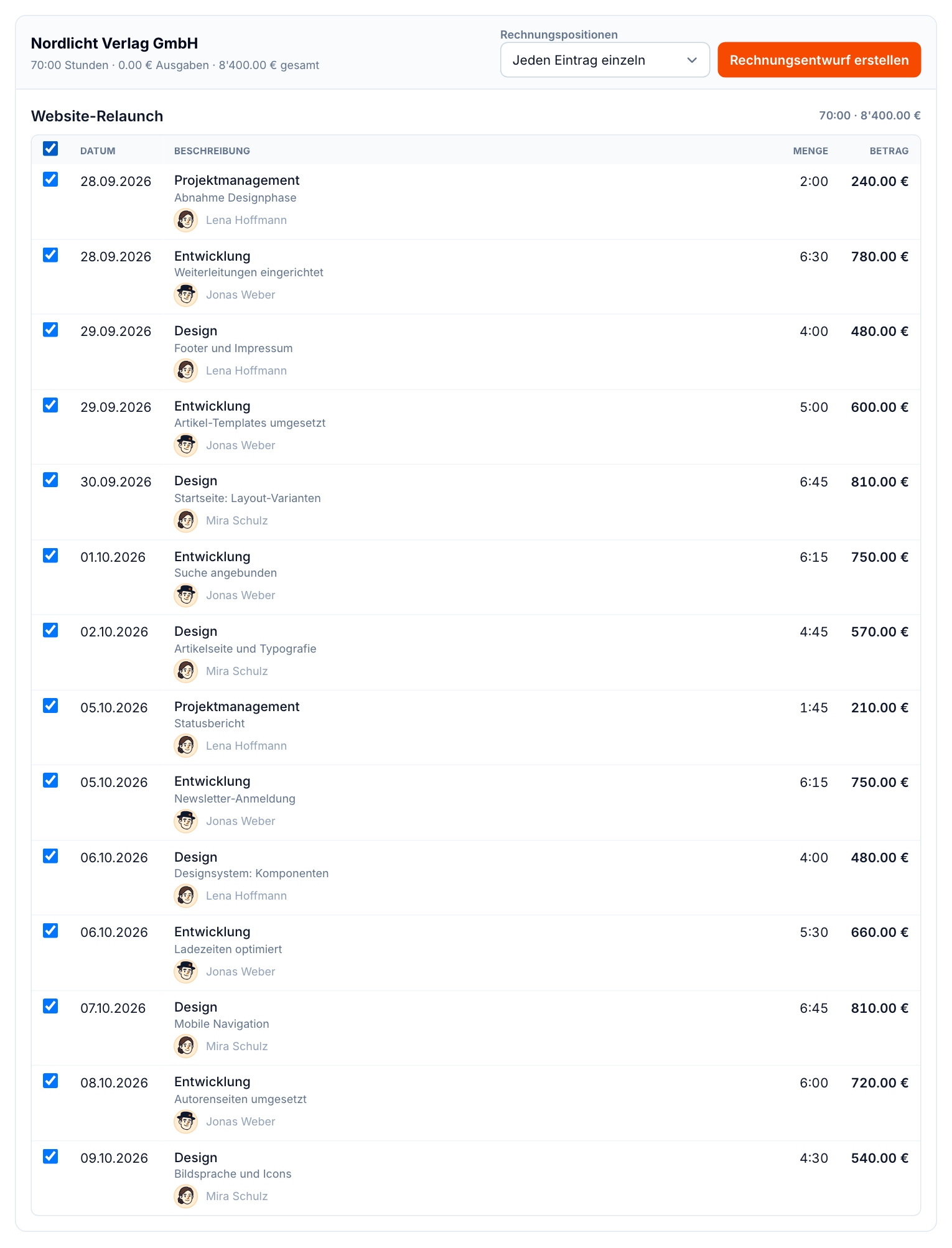 Die Ansicht «Nicht abgerechnete Leistungen» in buezli.app mit verrechenbaren Einträgen, die bereit für die Rechnung sind