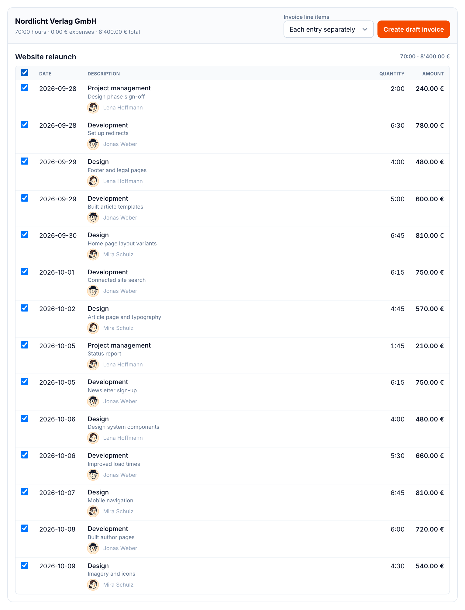 The uninvoiced work report in buezli.app with billable entries ready to invoice