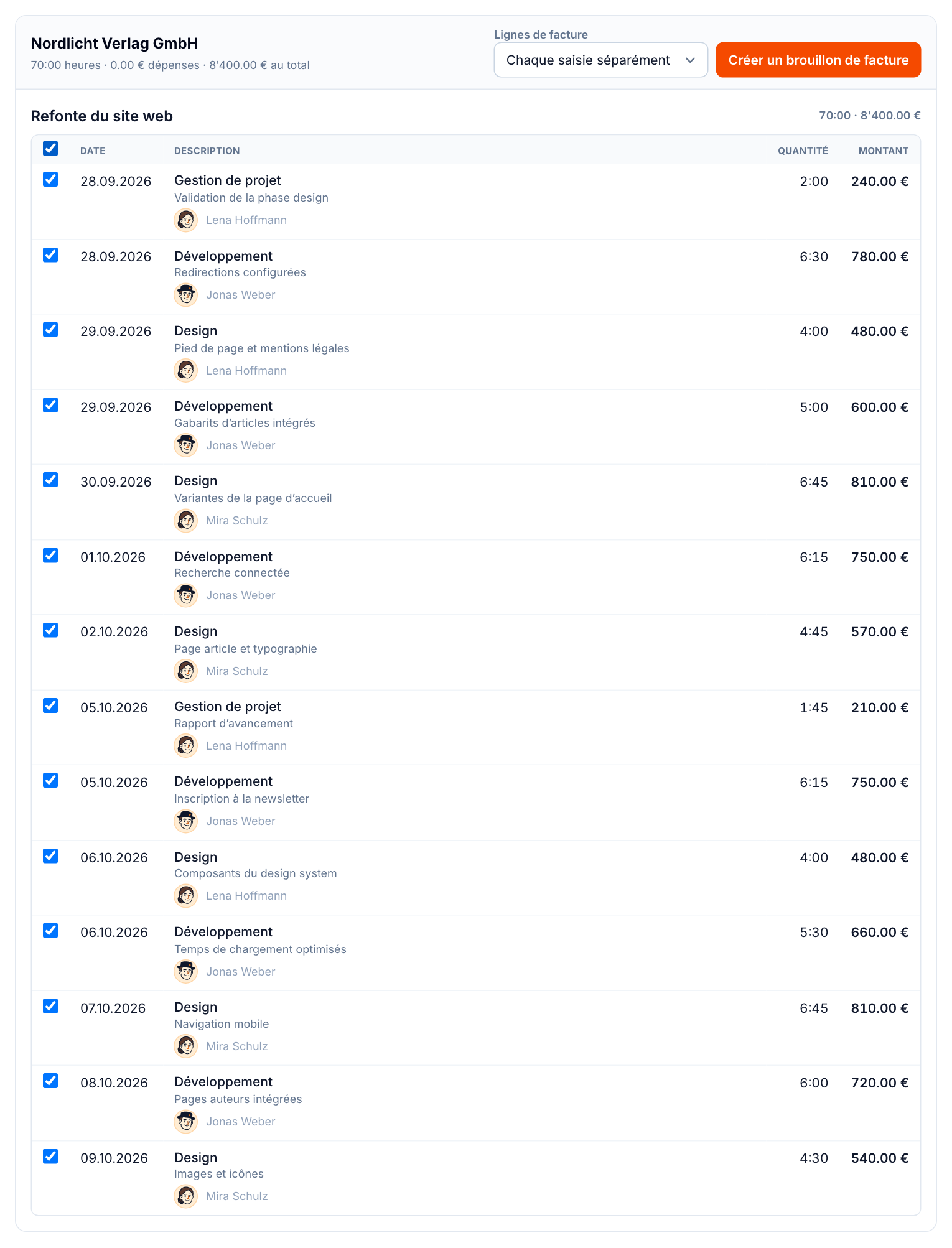 Le travail non facturé dans buezli.app avec des saisies facturables prêtes à être facturées