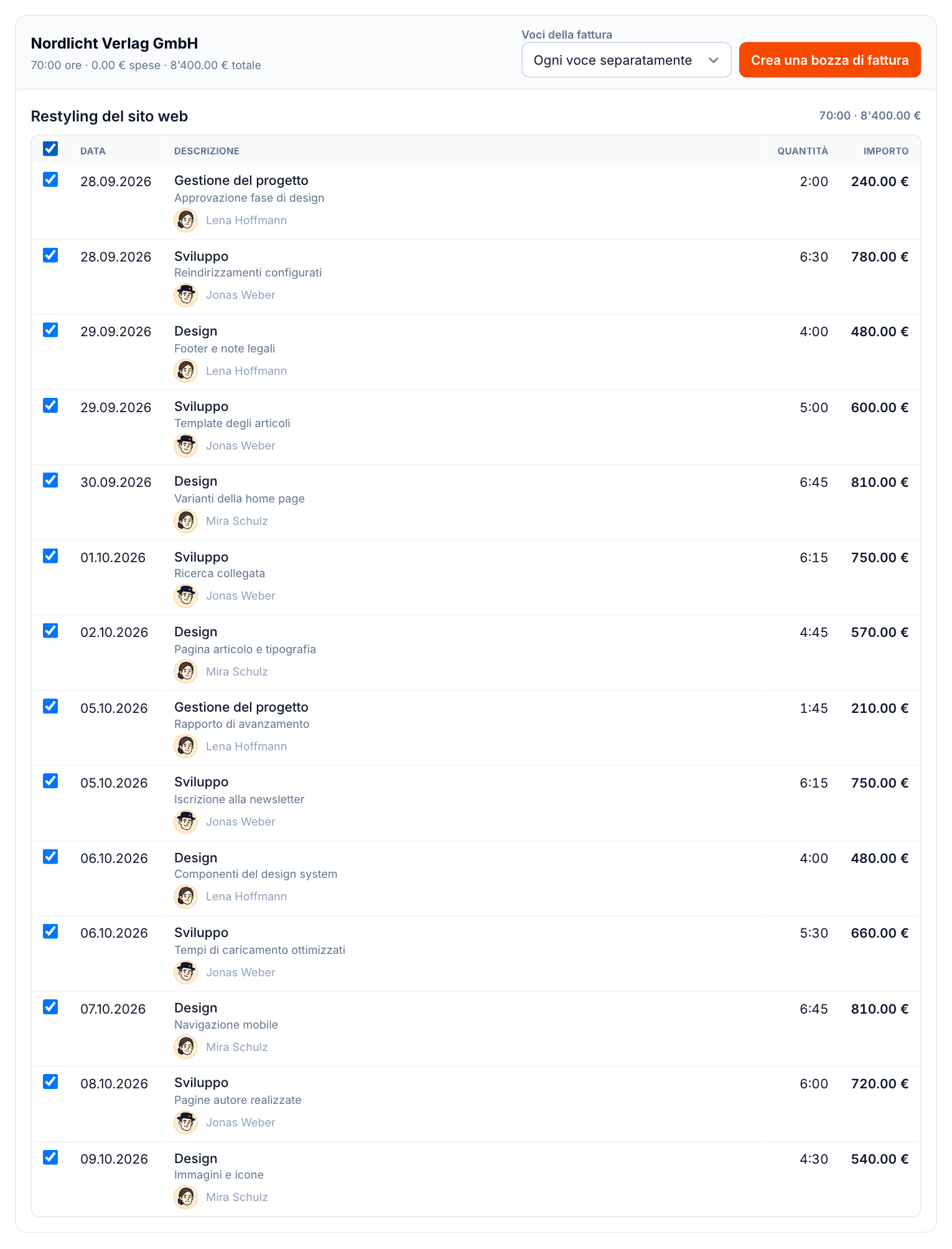 Il lavoro non fatturato in buezli.app con registrazioni fatturabili pronte per la fattura